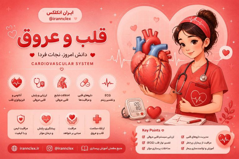 آناتومی و فیزیولوژي قلب